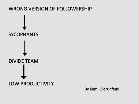 followership diagram2